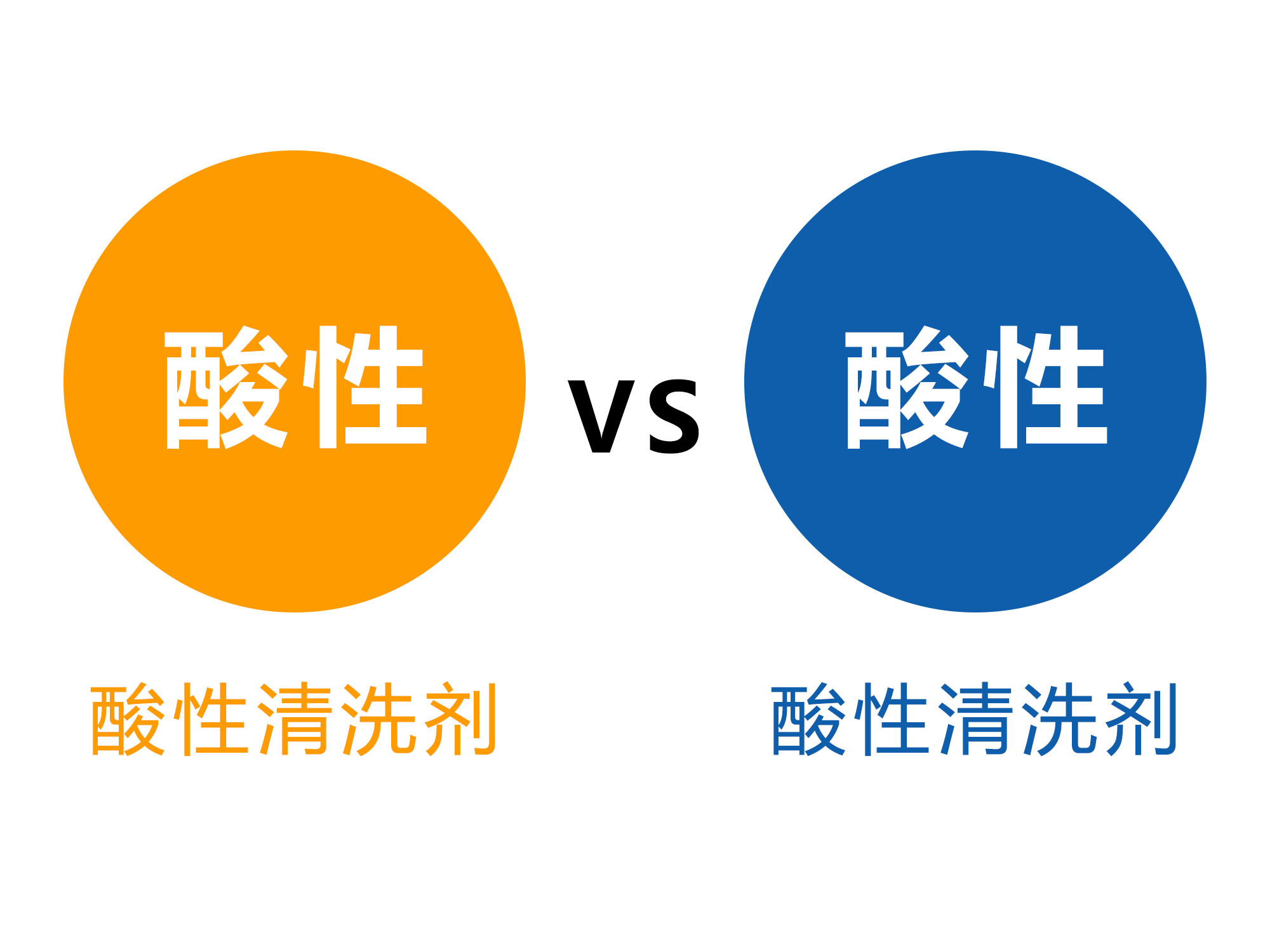 酸性金屬清洗劑和堿性金屬清洗劑哪個(gè)好？.jpg